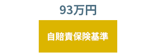 自賠責保険基準 93万円