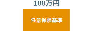 任意保険基準 100万円